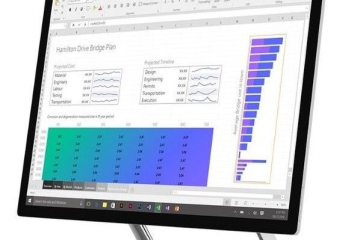 Surface Studio 2 ( i7/32GB/1TB )