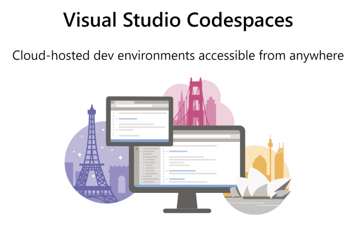 Microsoft “khai tử” Visual Studio Codespaces