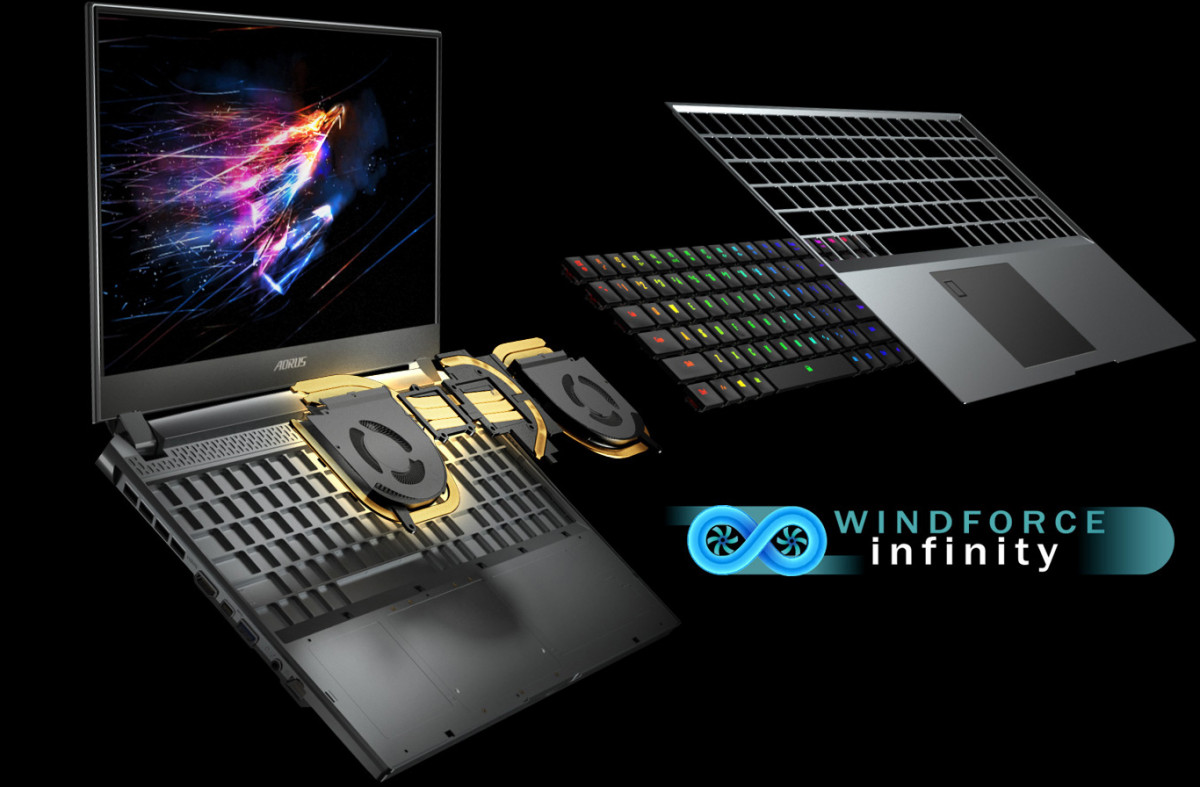 Top 10 Gaming Laptop Tốt Nhất Năm 2020 - Surfacepro.Vn