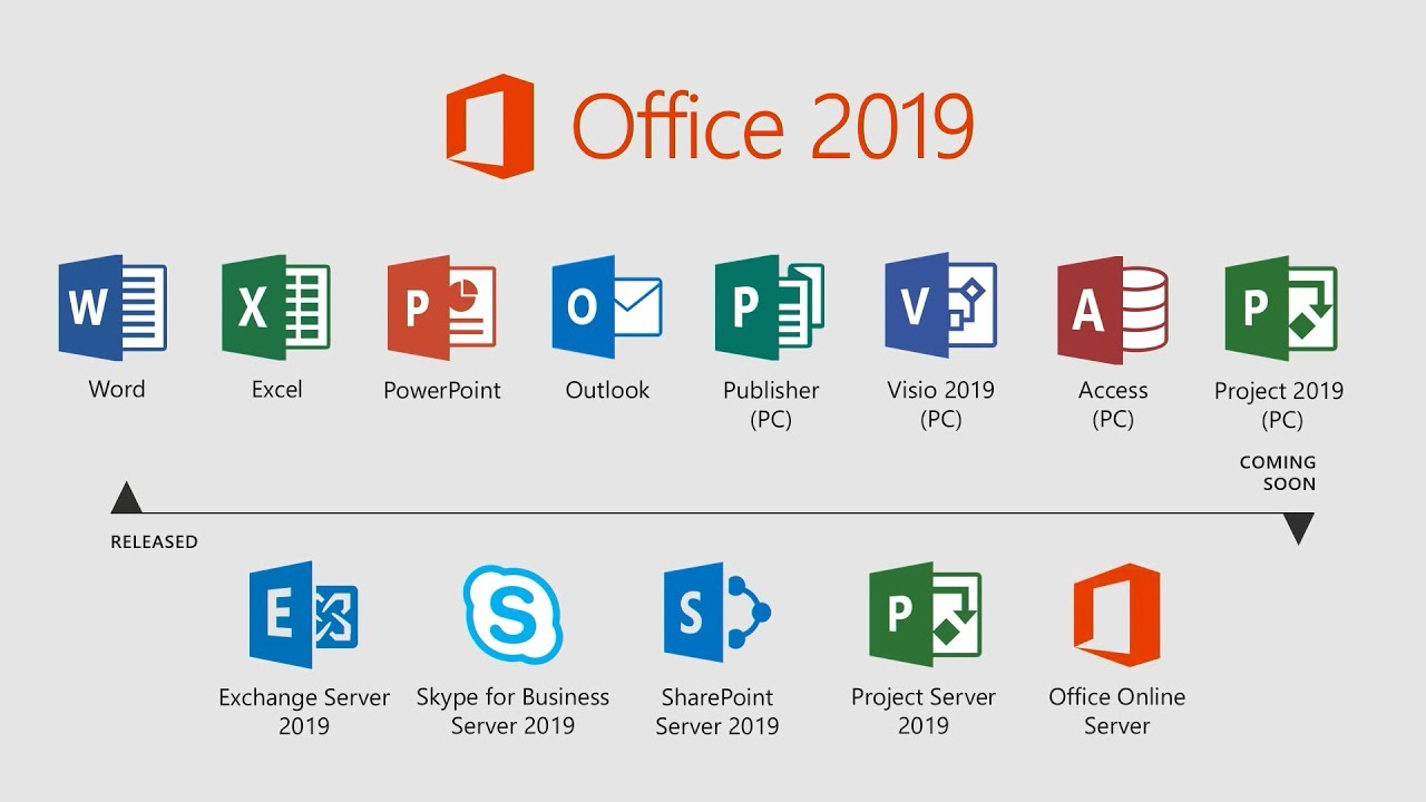 Office 365 Và Office 2019: Nên Chọn Bộ Office Nào? - Surfacepro.Vn